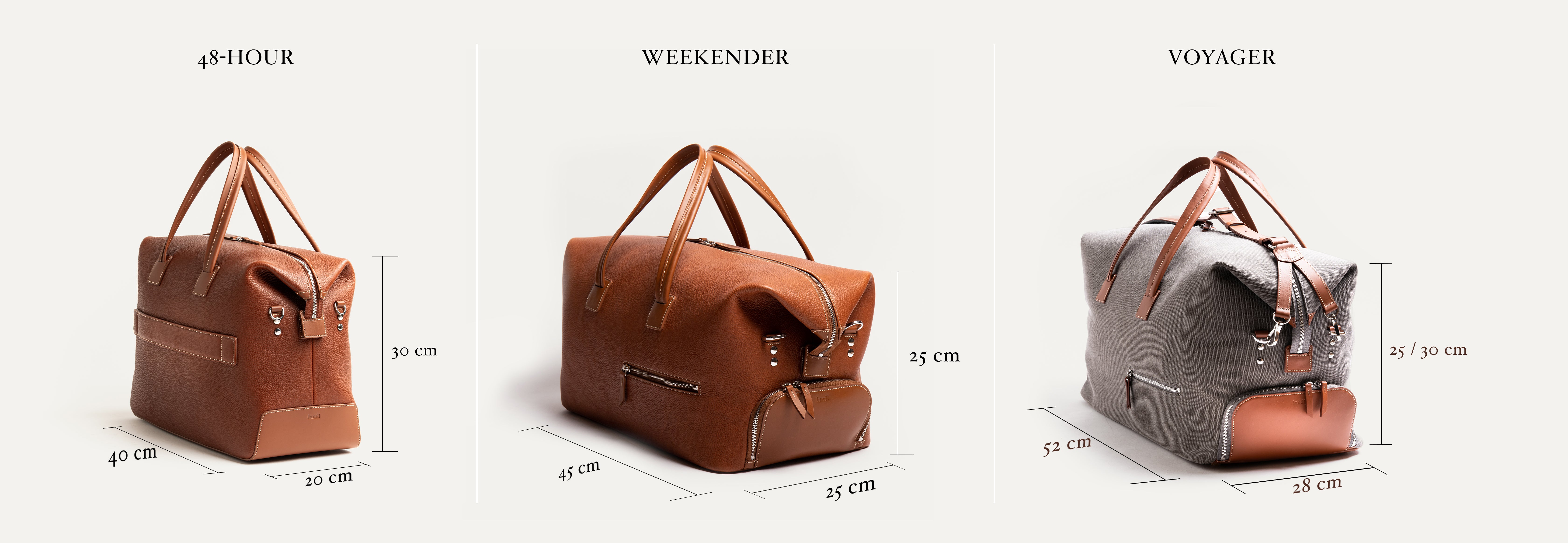 Choosing a leather travel bag – lundi